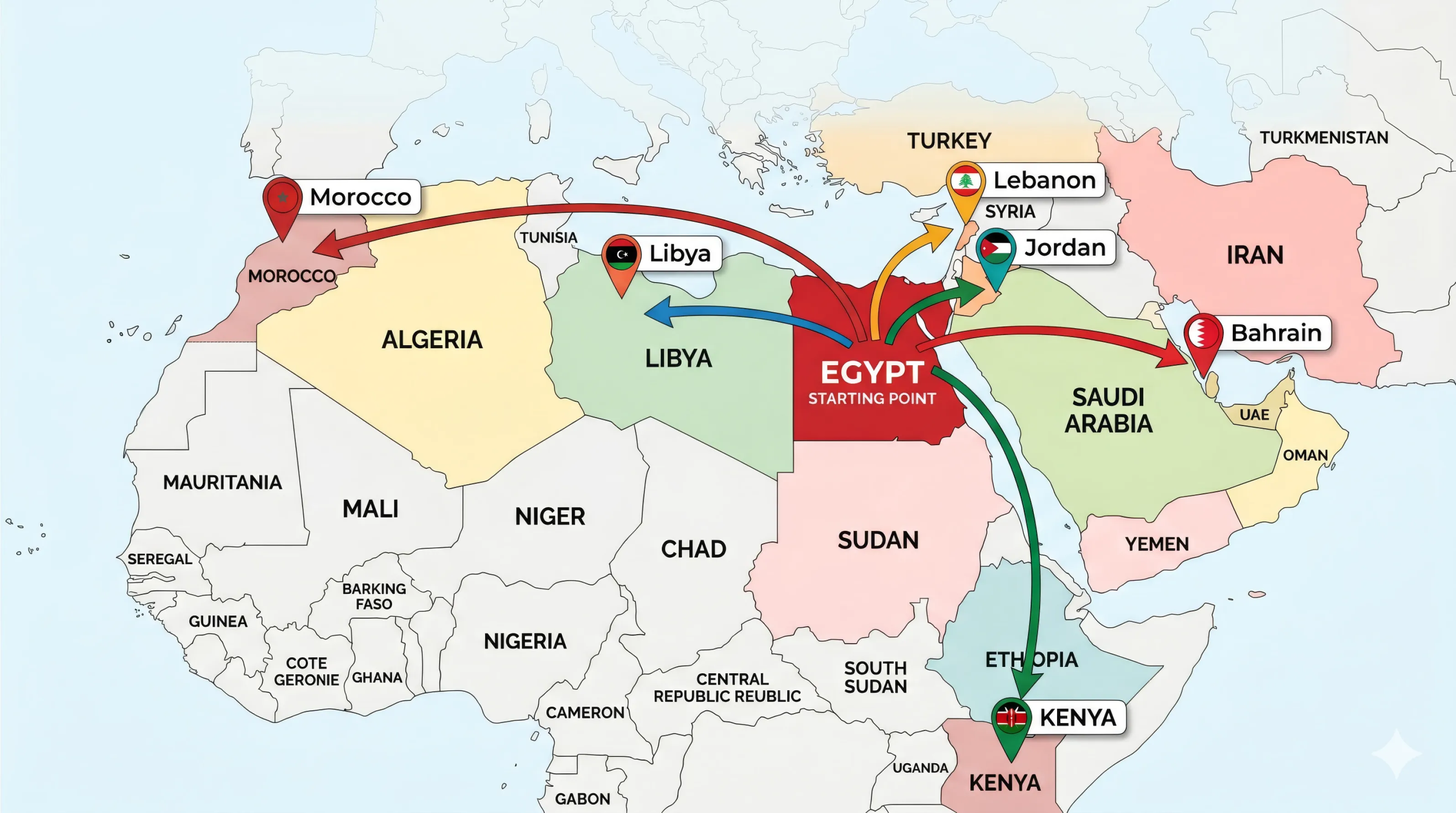 Map of Torino's export destinations from Cairo across the Middle East and Africa