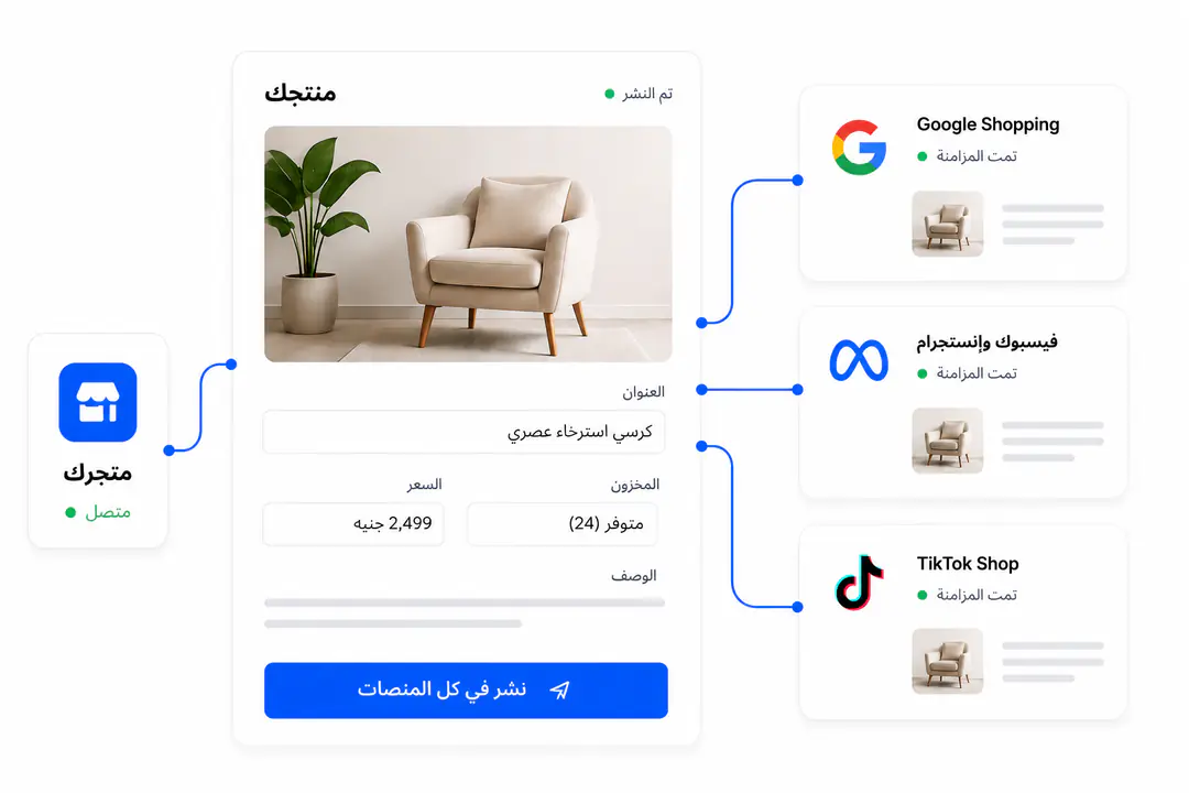 انشر منتجك مرة واحدة وزامنه مع جوجل شوبينج وفيسبوك وإنستجرام وتيك توك شوب
